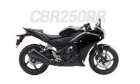 CBR250RR Fairings